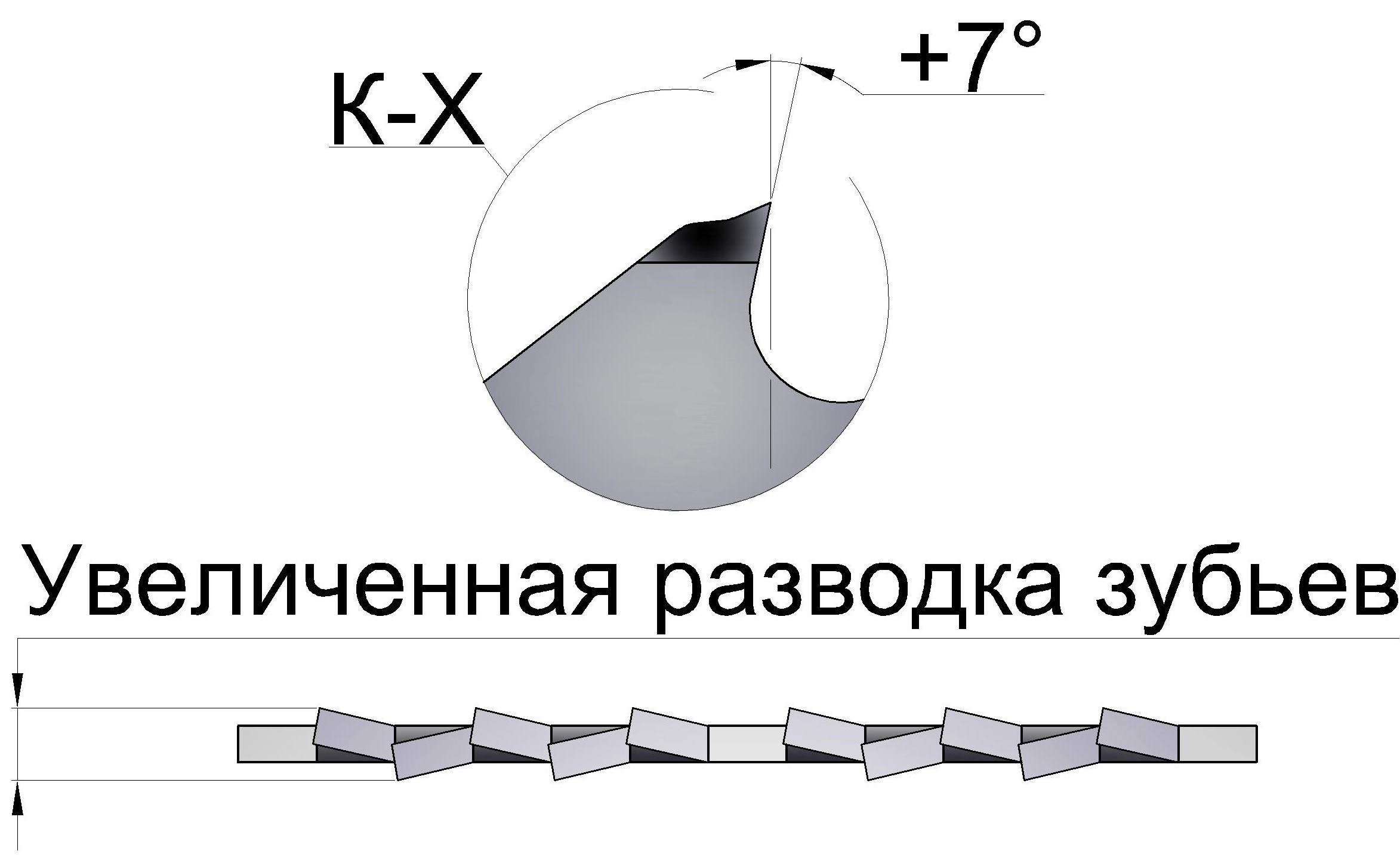 К-Х усиленный