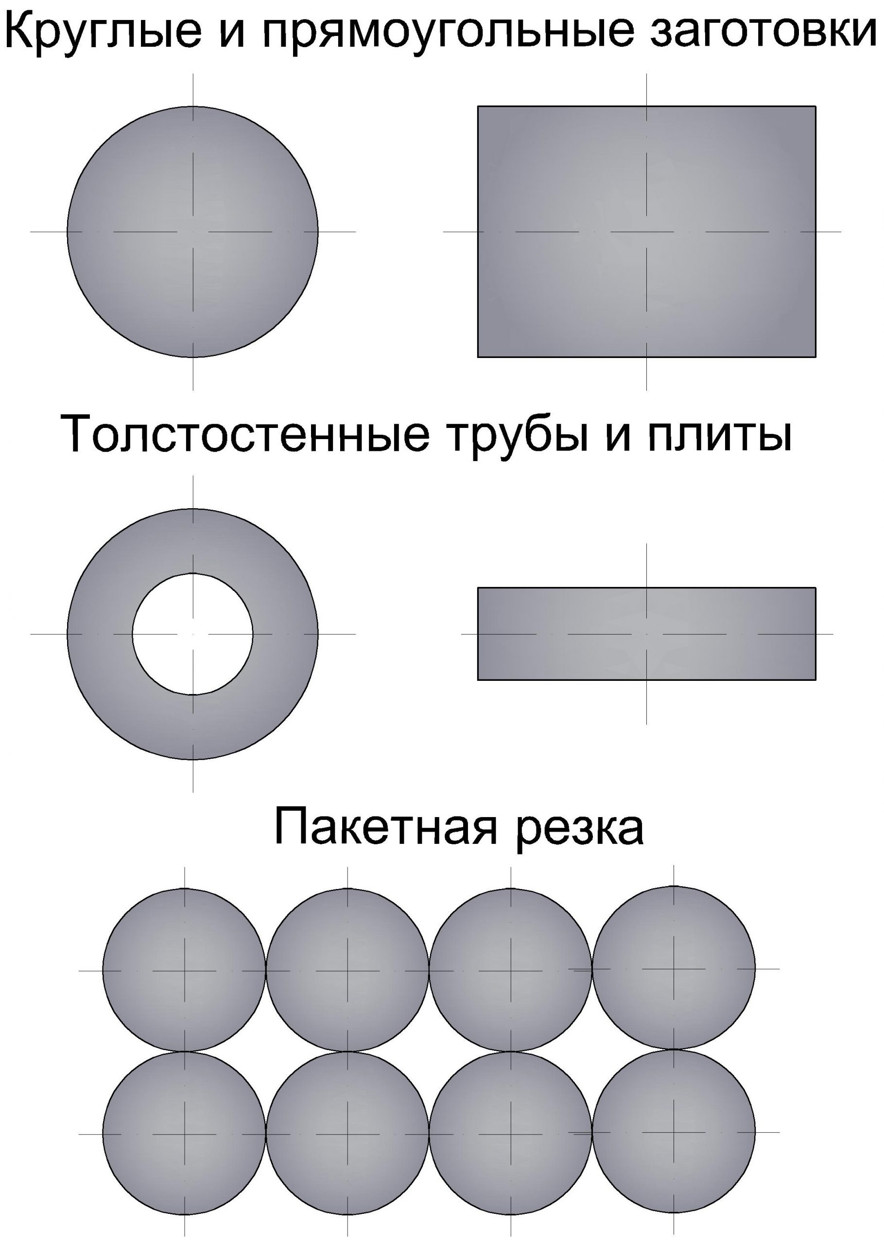 Применение