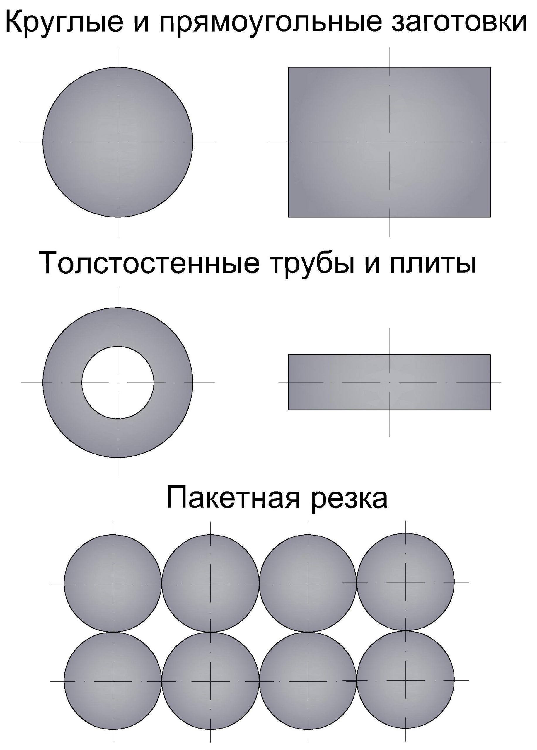 Применение