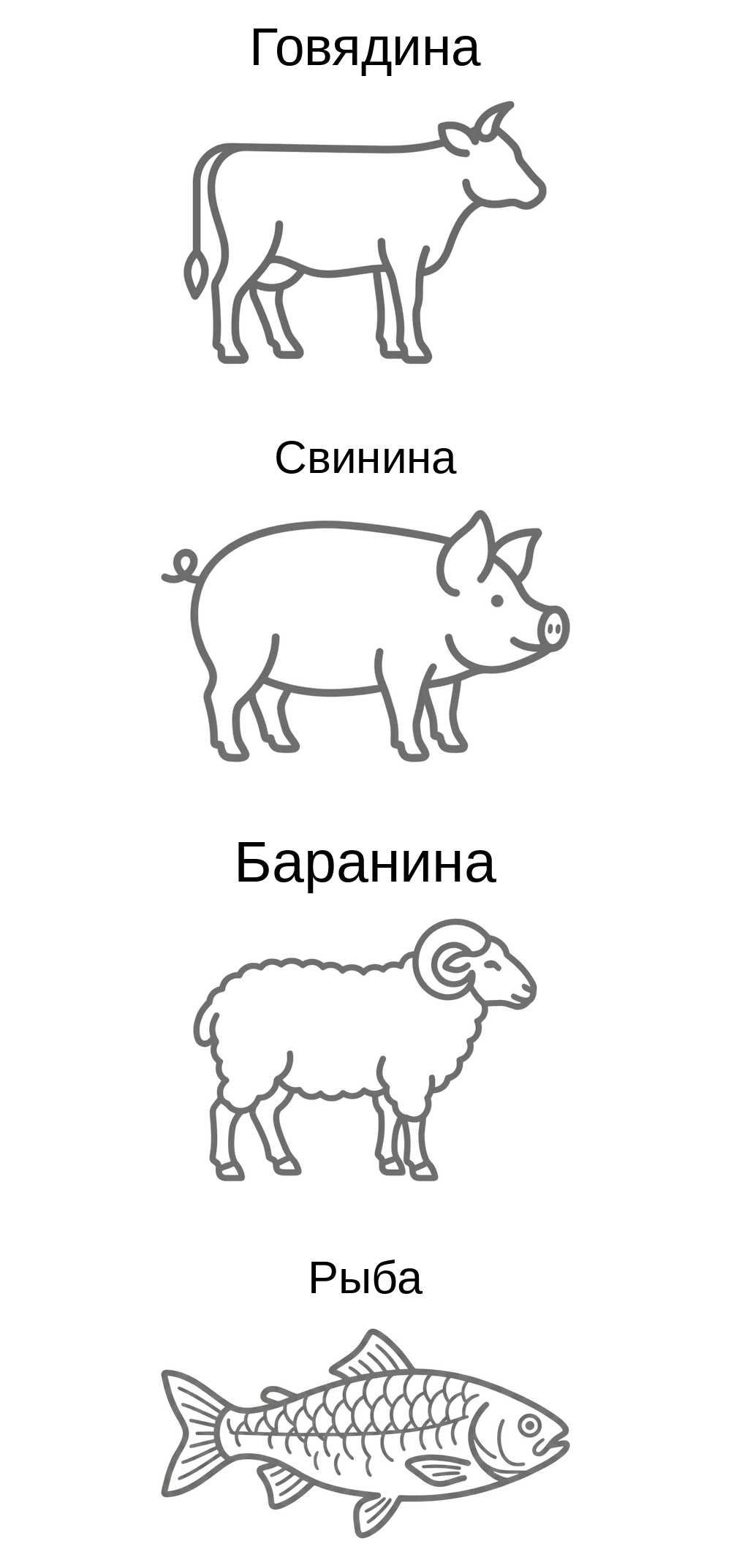 Назначение